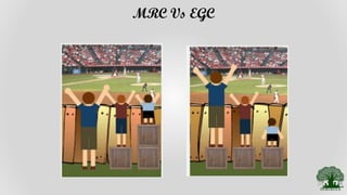 MRC Vs EGC
 