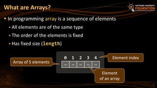07. Java Array, Set and Maps | PPT