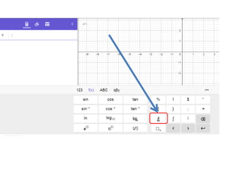 4  geogebra الصف الثانى الثانوى التفاضل حل امثلة المعاصر التيرم الثانى