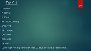DAY 1
T: normal
P: 114/min
R: 20/min
B.P.: 130/90 mmHg
SPO2: 97%
RS: Lt. crepts
CVS: NAD
CNS: NAD
PA: NAD
C/O cough with expectoration since 20 days, anorexia, pedal edema
12
 