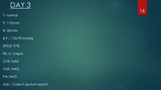 DAY 3
T: normal
P: 110/min
R: 20/min
B.P.: 110/70 mmHg
SPO2: 97%
RS: Lt. crepts
CVS: NAD
CNS: NAD
PA: NAD
Adv.: Collect sputum report
16
 