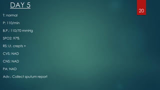 DAY 5
T: normal
P: 110/min
B.P.: 110/70 mmHg
SPO2: 97%
RS: Lt. crepts +
CVS: NAD
CNS: NAD
PA: NAD
Adv.: Collect sputum report
20
 