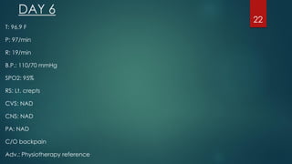 DAY 6
T: 96.9 F
P: 97/min
R: 19/min
B.P.: 110/70 mmHg
SPO2: 95%
RS: Lt. crepts
CVS: NAD
CNS: NAD
PA: NAD
C/O backpain
Adv.: Physiotherapy reference
22
 