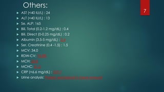 Others:
 AST (<40 IU/L) : 24
 ALT (<40 IU/L) : 13
 Se. ALP: 165
 Bili. Total (0.2-1.2 mg/dL) : 0.4
 Bili. Direct (0-0.25 mg/dL) : 0.2
 Albumin (3.5-5 mg/dL) : 2.4
 Ser. Creatinine (0.4 -1.5) : 1.5
 MCV: 34.0
 RDW-CV: 74.8%
 MCH: 26.8
 MCHC: 31.2
 CRP (<6.6 mg/dL) : 107.7
 Urine analysis: Protein and blood in trace amount
7
 