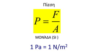 1 Pa = 1 N/m2
P 
F
A
ΜΟΝΆΔΑ (SI )
Πίεση
 