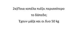 2α)Ποια κοπέλα πιέζει περισσότερο
το δάπεδο;
Έχουν μάζα και οι δυο 50 kg
 