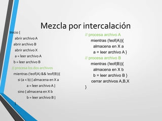 Mezcla por intercalación
Inicio {
abrir archivoA
abrir archivo B
abrir archivo X
a = leer archivoA
b = leer archivo B
// procesa los dos archivos
mientras (!eof(A) && !eof(B)){
si (a < b) { almacena en X a
a = leer archivoA }
sino { almacena en X b
b = leer archivo B }
}
// procesa archivo A
mientras (!eof(A)){
almacena en X a
a = leer archivo A }
// procesa archivo B
mientras (!eof(B)){
almacena en X b
b = leer archivo B }
cerrar archivos A,B,X
}
 