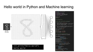 Hello world in Python and Machine learning
 