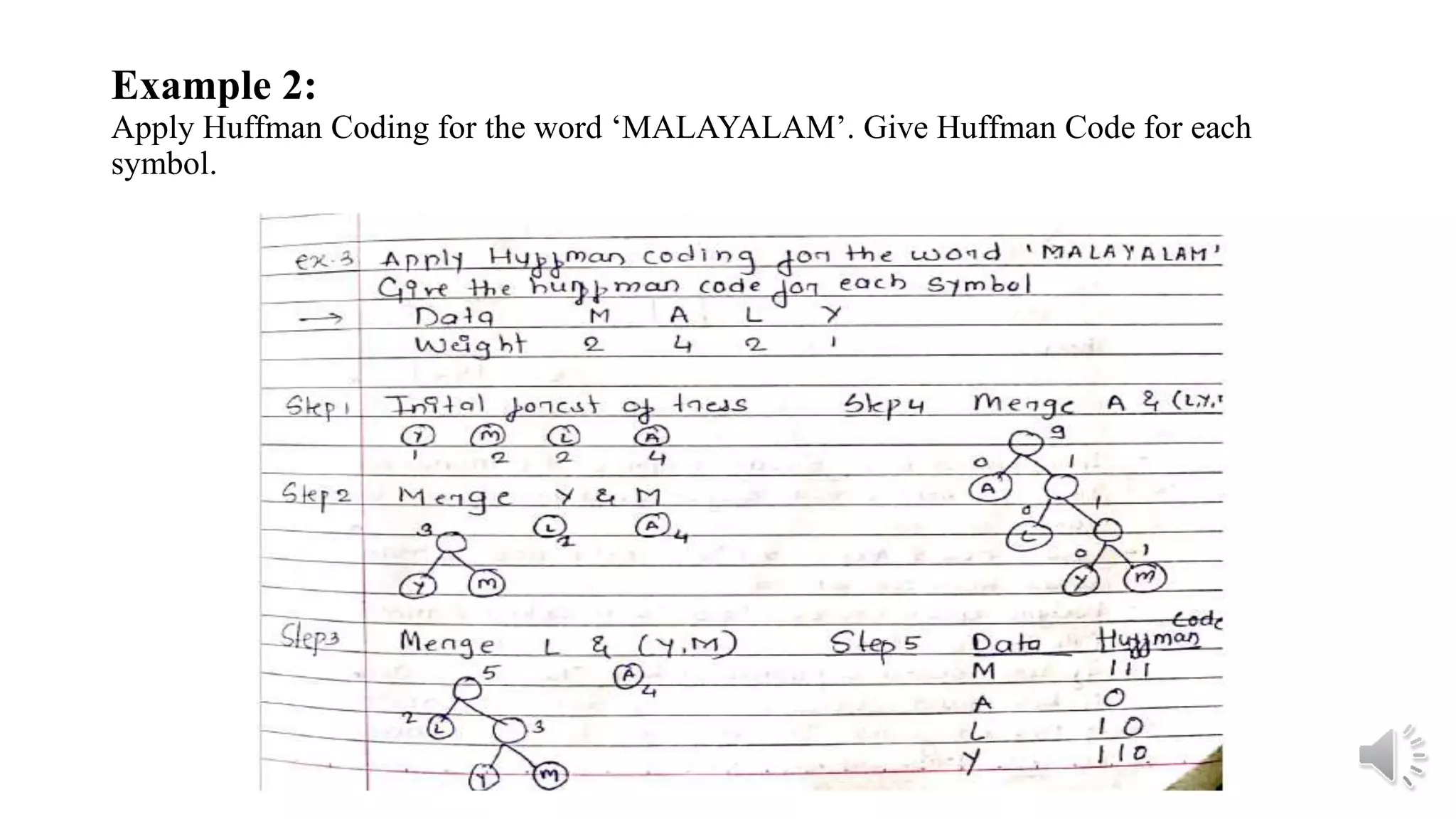 Example 2:
Apply Huffman Coding for the word ‘MALAYALAM’. Give Huffman Code for each
symbol.
 