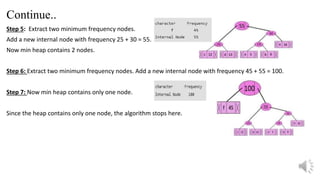 Huffman's algorithm in Data Structure | PPT