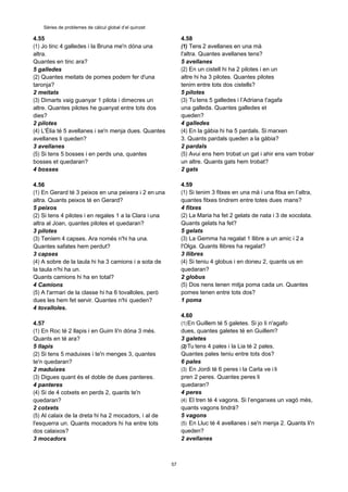 57
Sèries de problemes de càlcul global d’el quinzet
4.55
(1) Jo tinc 4 galledes i la Bruna me'n dóna una
altra.
Quantes en tinc ara?
5 galledes
(2) Quantes meitats de pomes podem fer d'una
taronja?
2 meitats
(3) Dimarts vaig guanyar 1 pilota i dimecres un
altre. Quantes pilotes he guanyat entre tots dos
dies?
2 pilotes
(4) L'Èlia té 5 avellanes i se'n menja dues. Quantes
avellanes li queden?
3 avellanes
(5) Si tens 5 bosses i en perds una, quantes
bosses et quedaran?
4 bosses
4.56
(1) En Gerard té 3 peixos en una peixera i 2 en una
altra. Quants peixos té en Gerard?
5 peixos
(2) Si tens 4 pilotes i en regales 1 a la Clara i una
altra al Joan, quantes pilotes et quedaran?
3 pilotes
(3) Teníem 4 capses. Ara només n'hi ha una.
Quantes safates hem perdut?
3 capses
(4) A sobre de la taula hi ha 3 camions i a sota de
la taula n'hi ha un.
Quants camions hi ha en total?
4 Camions
(5) A l'armari de la classe hi ha 6 tovalloles, però
dues les hem fet servir. Quantes n'hi queden?
4 tovalloles.
4.57
(1) En Roc té 2 llapis i en Guim li'n dóna 3 més.
Quants en té ara?
5 llapis
(2) Si tens 5 maduixes i te'n menges 3, quantes
te'n quedaran?
2 maduixes
(3) Digues quant és el doble de dues panteres.
4 panteres
(4) Si de 4 cotxets en perds 2, quants te'n
quedaran?
2 cotxets
(5) Al calaix de la dreta hi ha 2 mocadors, i al de
l'esquerra un. Quants mocadors hi ha entre tots
dos calaixos?
3 mocadors
4.58
(1) Tens 2 avellanes en una mà
l'altra. Quantes avellanes tens?
5 avellanes
(2) En un cistell hi ha 2 pilotes i en un
altre hi ha 3 pilotes. Quantes pilotes
tenim entre tots dos cistells?
5 pilotes
(3) Tu tens 5 galledes i l’Adriana t'agafa
una galleda. Quantes galledes et
queden?
4 galledes
(4) En la gàbia hi ha 5 pardals. Si marxen
3. Quants pardals queden a la gàbia?
2 pardals
(5) Avui ens hem trobat un gat i ahir ens vam trobar
un altre. Quants gats hem trobat?
2 gats
4.59
(1) Si tenim 3 fitxes en una mà i una fitxa en l’altra,
quantes fitxes tindrem entre totes dues mans?
4 fitxes
(2) La Maria ha fet 2 gelats de nata i 3 de xocolata.
Quants gelats ha fet?
5 gelats
(3) La Gemma ha regalat 1 llibre a un amic i 2 a
l'Olga. Quants llibres ha regalat?
3 llibres
(4) Si teniu 4 globus i en doneu 2, quants us en
quedaran?
2 globus
(5) Dos nens tenen mitja poma cada un. Quantes
pomes tenen entre tots dos?
1 poma
4.60
(1)En Guillem té 5 galetes. Si jo li n'agafo
dues, quantes galetes té en Guillem?
3 galetes
(2)Tu tens 4 pales i la Lia té 2 pales.
Quantes pales teniu entre tots dos?
6 pales
(3) En Jordi té 6 peres i la Carla ve i li
pren 2 peres. Quantes peres li
quedaran?
4 peres
(4) El tren té 4 vagons. Si l’enganxes un vagó més,
quants vagons tindrà?
5 vagons
(5) En Lluc té 4 avellanes i se'n menja 2. Quants li'n
queden?
2 avellanes
 