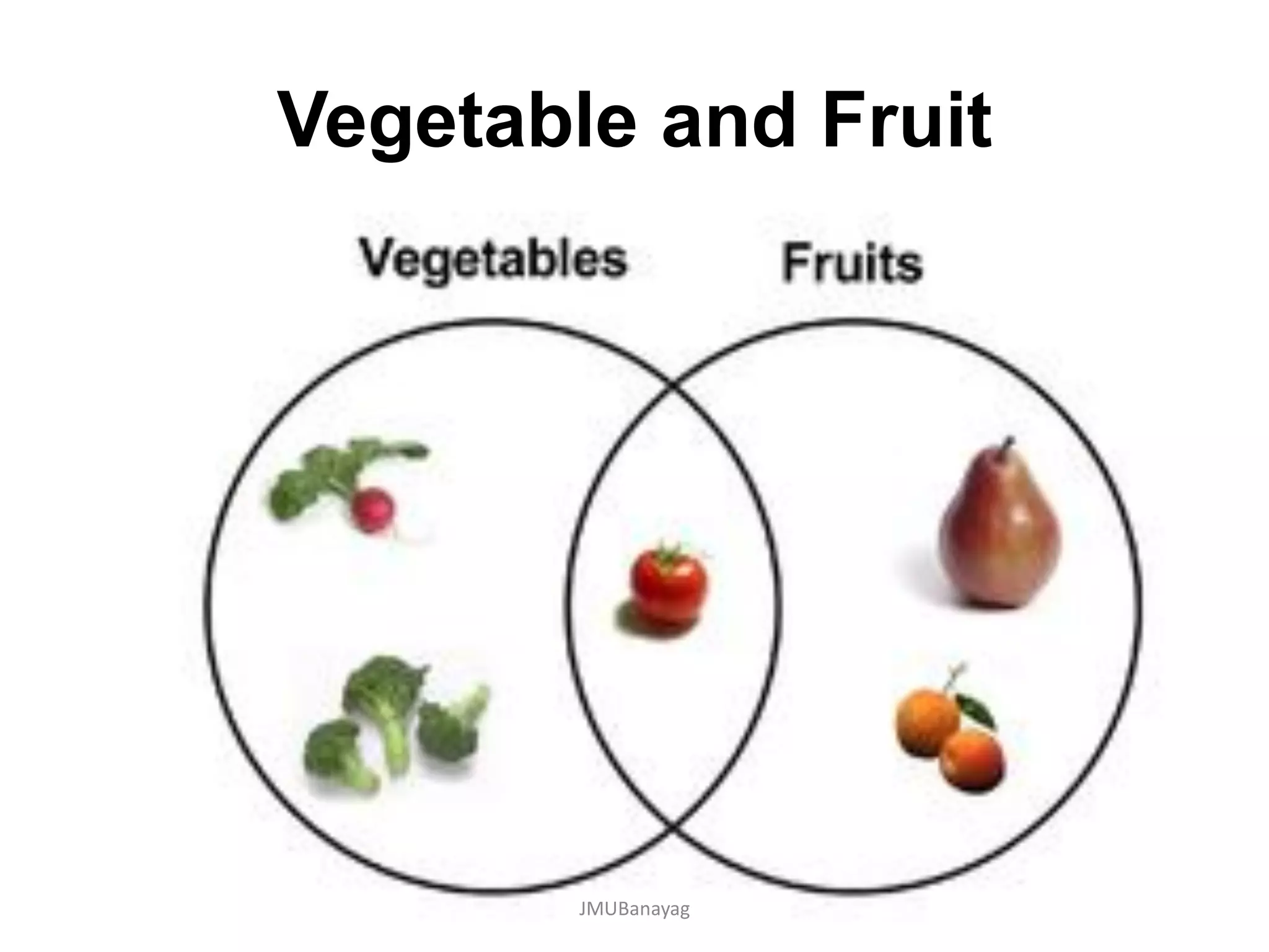 Vegetable and Fruit
JMUBanayag
 