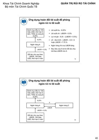 TÀI LIỆU HƯỚNG DẪN QUẢN LÝ RỦI RO TRONG DOANH NGHIỆP | PDF