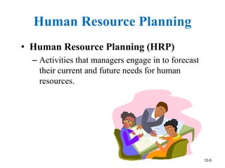12-5
Human Resource Planning
• Human Resource Planning (HRP)
– Activities that managers engage in to forecast
their current and future needs for human
resources.
 