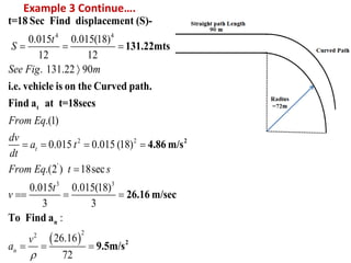 4 4
2 2
'
3
0.015 0.015(18)
12 12
. 131.22 90
.(1)
0.015 0.015 (18)
.(2 ) 18sec
0.015 0
3
t
2
t=18 Sec Find displacement (S)-
131.22mts
i.e. vehicle is on the Curved path.
Find a at t=18secs
4.86 m/st
t
S
See Fig m
From Eq
dv
a t
dt
From Eq t s
t
v
  

   

 
 
3
22
.015(18)
3
:
26.16
72
n
2
26.16 m/sec
To Find a
9.5m/sn
v
a


  
Example 3 Continue….
 