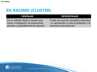 Luis aldave
EN RACIMO (CLUSTER)
VENTAJAS DESVENTAJAS
Es un método rápido y barato para Puede ser que los resultados obtenidos
hacer investigación de poblaciones no representen a toda la población o la
grandes y geográficamente dispersa representa parcialmente.
 