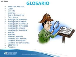 Luis aldave
GLOSARIO•
•
•
•
•
•
•
•
•
•
•
•
•
•
•
•
•
•
•
•
Análisis de mercado
Cluster
Encuesta
Entrevista
Errores de muestreo
Focus group
Investigación académica
Investigación cualitativa
Investigación cuantitativa
Investigación de mercado
Investigación primaria
Investigación secundaria
Muestra
Muestreo
Muestreo aleatorio
Muestreo bola de nieve
Muestreo estratificado
Muestreo por conveniencia
Observación
Población
 