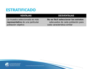 ESTRATIFICADO
VENTAJAS DESVENTAJAS
La muestra seleccionada es más No es fácil seleccionar los estratos
representativa de una particular adecuados de cada población para
población objetivo cada característica similar
 