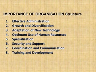IMPORTANCE OF ORGANISATION Structure
1. Effective Administration
2. Growth and Diversification
3. Adaptation of New Technology
4. Optimum Use of Human Resources
5. Specialization
6. Security and Support
7. Coordination and Communication
8. Training and Development
 