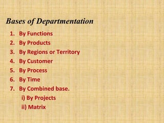 Bases of Departmentation
1. By Functions
2. By Products
3. By Regions or Territory
4. By Customer
5. By Process
6. By Time
7. By Combined base.
i) By Projects
ii) Matrix
 