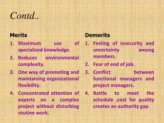 Contd..
Merits
1. Maximum use of
specialized knowledge.
2. Reduces environmental
complexity.
3. One way of promoting and
maintaining organizational
flexibility.
4. Concentrated attention of
experts on a complex
project without disturbing
routine work.
Demerits
1. Feeling of insecurity and
uncertainty among
members.
2. Fear of end of job.
3. Conflict between
functional managers and
project managers.
4. Battle to meet the
schedule ,cost for quality
creates an authority gap.
 