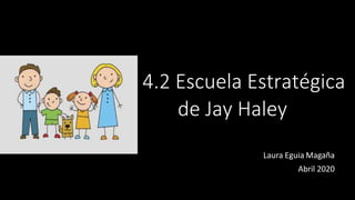 4.2 Escuela Estratégica
de Jay Haley
Laura Eguia Magaña
Abril 2020
 