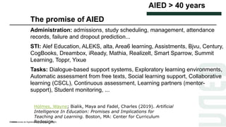 © UNED©Vicerrectorado de Digitalización e Innovación (UNED)
The promise of AIED
Administration: admissions, study scheduli...