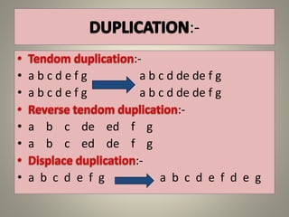 -
:-
• a b c d e f g a b c d de de f g
• a b c d e f g a b c d de de f g
:-
• a b c de ed f g
• a b c ed de f g
:-
• a b c d e f g a b c d e f d e g
 