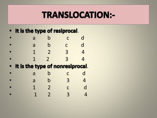 .
• a b c d
• a b c d
• 1 2 3 4
• 1 2 3 4
.
• a b c d
• a b 3 4
• 1 2 c d
• 1 2 3 4
 