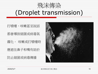 飛沫傳染
(Droplet transmission)
打噴嚏、咳嗽甚至說話
都會導致細菌或病毒氣
霧化。 咳嗽或打噴嚏時
應遮住鼻子和嘴有助於
防止細菌或病毒傳播
2020/5/7 基本傳染流行病之概念 10
 