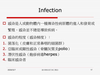 Infection
 感染是人或動物體內一種傳染性病原體的進入和發育或
繁殖。感染並不總是導致疾病。
 感染的程度（感染梯度）：
1. 菌落化（皮膚和正常鼻咽的細菌群）
2. 亞臨床或顯性感染（脊髓灰質炎polio）
3. 潛伏性感染（皰疹病毒herpes）
4. 臨床感染者
2020/5/7 基本傳染流行病之概念 17
 