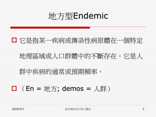 地方型Endemic
 它是指某一疾病或傳染性病原體在一個特定
地理區域或人口群體中的不斷存在。它是人
群中疾病的通常或預期頻率。
 （En = 地方; demos = 人群）
2020/5/7 基本傳染流行病之概念 3
 
