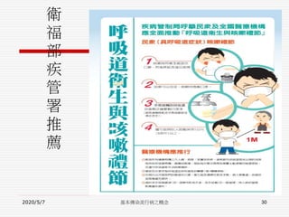 衛
福
部
疾
管
署
推
薦
2020/5/7 基本傳染流行病之概念 30
 