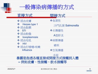 一般傳染病傳播的方式
直接方式
 經由皮膚
 Herpes type 1
 經由黏膜
 STI
 經由胎盤
 toxoplasmosis
 經由母乳
 HIV
 經由打噴嚏-咳嗽
Influenza
間接方式
食源性
沙門氏菌 Salmonella
水傳播性
A型肝炎
病媒傳播
瘧疾
空氣傳播
水痘
暴露是指透各種直接或間接方式接觸到人體
– 例如皮膚、性接觸、飲水接觸等
(www)
2020/5/7 基本傳染流行病之概念 8
 