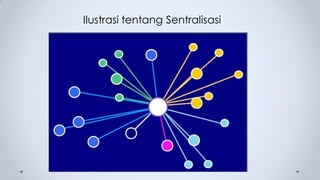 Mengenal Konsep Desentralisasi dalam Dunia Web3