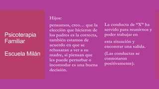 Psicoterapia
Familiar
Escuela Milán
 Hijos:
 pensamos, creo… que la
elección que hicieron de
los padres es la correcta,
también estamos de
acuerdo en que se
rehusaran a ver a su
madre, si piensan que
les puede perturbar o
incomodar es una buena
decisión.
 La conducta de “X” ha
servido para reunirnos y
poder trabajar en
 esta situación y
encontrar una salida.
 (Las conductas se
connotaron
positivamente).
 