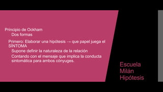 Escuela
Milán
Hipótesis
 Principio de Ockham
 Dos formas
1. Primero: Elaborar una hipótesis → que papel juega el
SÍNTOMA
 Supone definir la naturaleza de la relación
 Contando con el mensaje que implica la conducta
sintomática para ambos cónyuges.
 