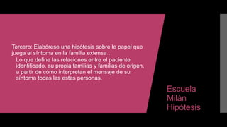 Escuela
Milán
Hipótesis
1. Tercero: Elabórese una hipótesis sobre le papel que
juega el síntoma en la familia extensa .
 Lo que define las relaciones entre el paciente
identificado, su propia familias y familias de origen,
a partir de cómo interpretan el mensaje de su
síntoma todas las estas personas.
 