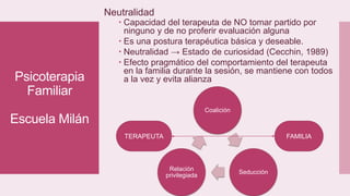 Psicoterapia
Familiar
Escuela Milán
Neutralidad
 Capacidad del terapeuta de NO tomar partido por
ninguno y de no proferir evaluación alguna
 Es una postura terapéutica básica y deseable.
 Neutralidad → Estado de curiosidad (Cecchin, 1989)
 Efecto pragmático del comportamiento del terapeuta
en la familia durante la sesión, se mantiene con todos
a la vez y evita alianza
Coalición
Seducción
Relación
privilegiada
FAMILIATERAPEUTA
 
