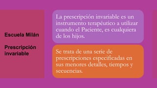 Escuela Milán
Prescripción
invariable
La prescripción invariable es un
instrumento terapéutico a utilizar
cuando el Paciente, es cualquiera
de los hijos.
Se trata de una serie de
prescripciones especificadas en
sus menores detalles, tiempos y
secuencias.
 