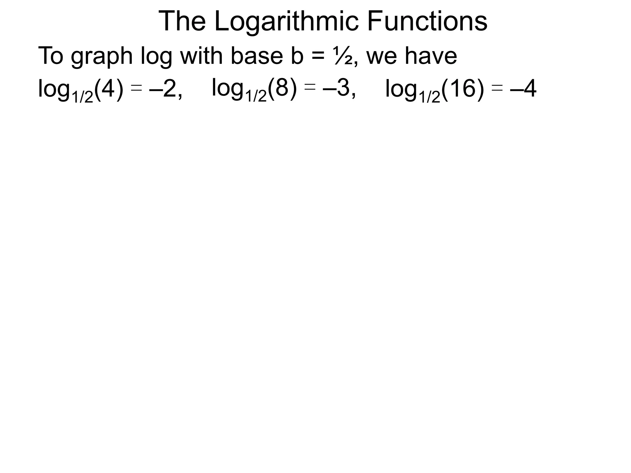 The Logarithmic Functions
To graph log with base b = ½, we have
log1/2(4) = –2, log1/2(8) = –3, log1/2(16) = –4
 