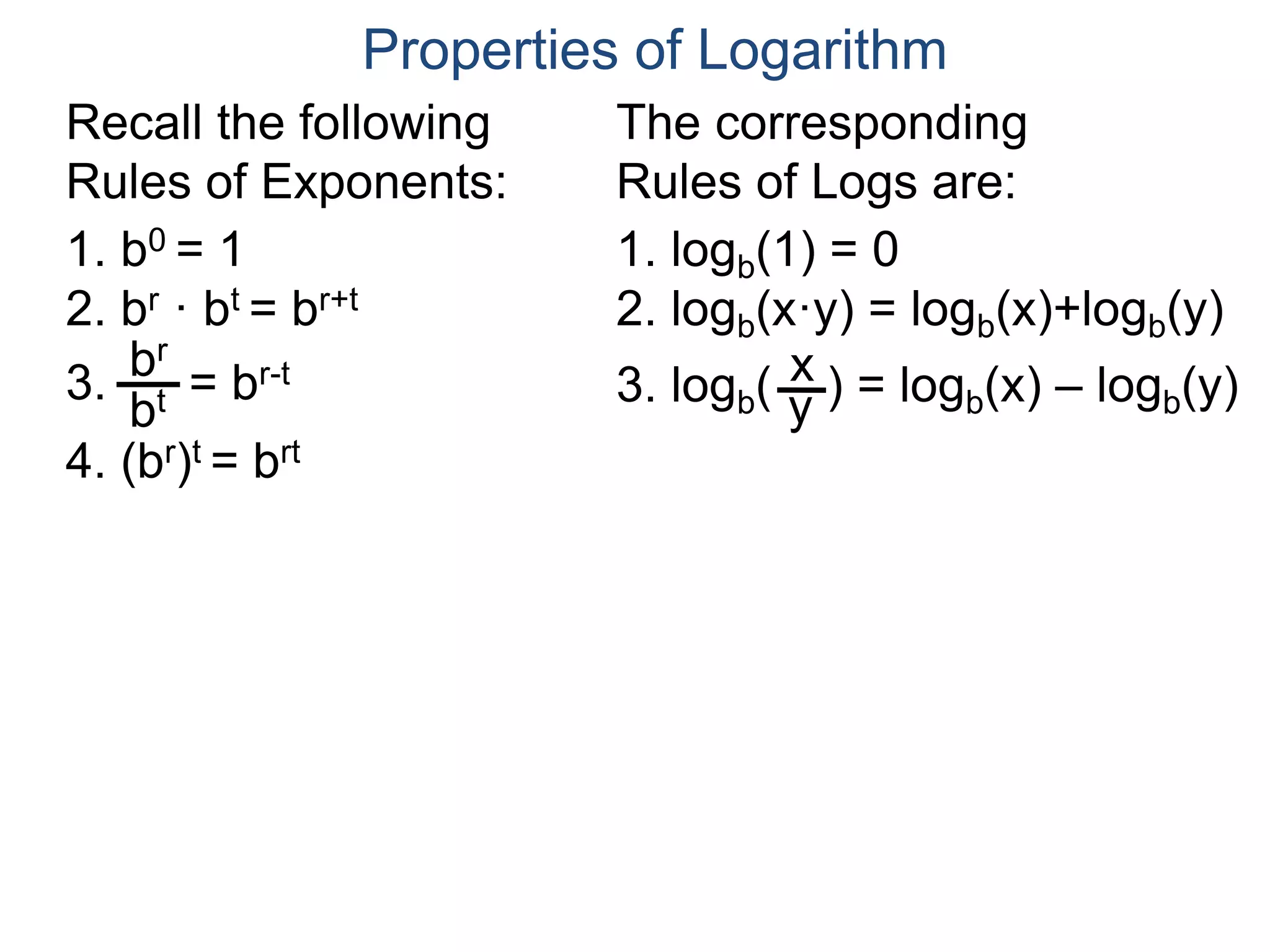 1. logb(1) = 0
2. logb(x·y) = logb(x)+logb(y)
3. logb( ) = logb(x) – logb(y)x
y
1. b0 = 1
2. br · bt = br+t
3. = br-t
4. (br)t = brt
bt
br
Properties of Logarithm
Recall the following
Rules of Exponents:
The corresponding
Rules of Logs are:
 