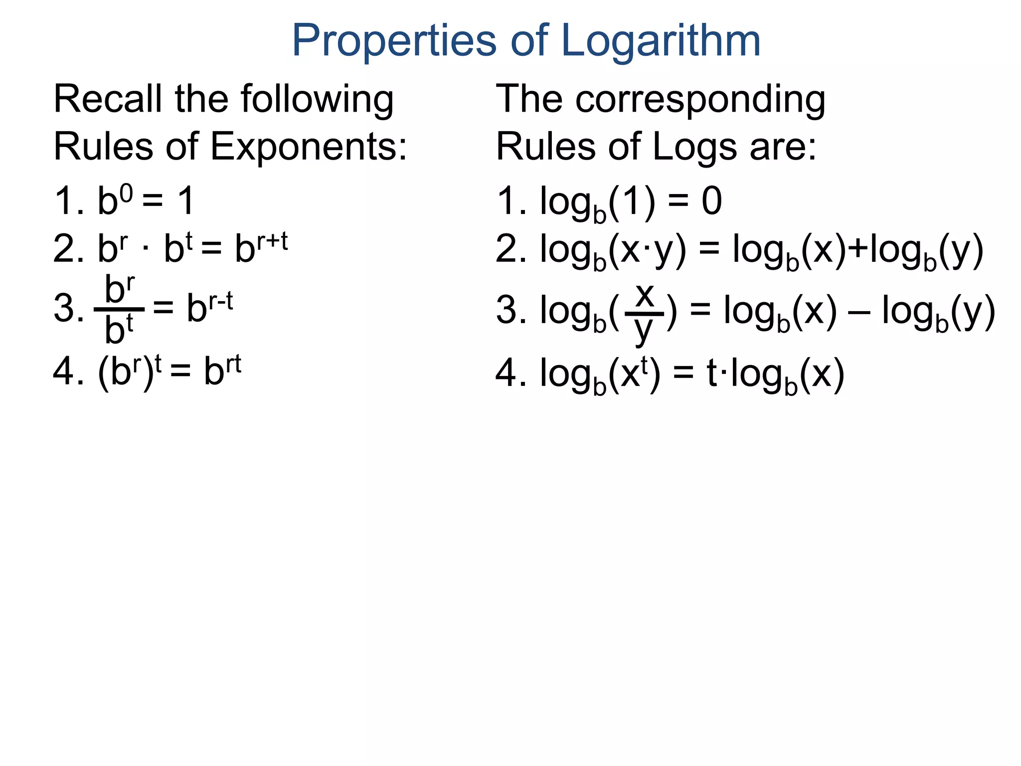1. logb(1) = 0
2. logb(x·y) = logb(x)+logb(y)
3. logb( ) = logb(x) – logb(y)
4. logb(xt) = t·logb(x)
x
y
1. b0 = 1
2. br · bt = br+t
3. = br-t
4. (br)t = brt
bt
br
Properties of Logarithm
Recall the following
Rules of Exponents:
The corresponding
Rules of Logs are:
 