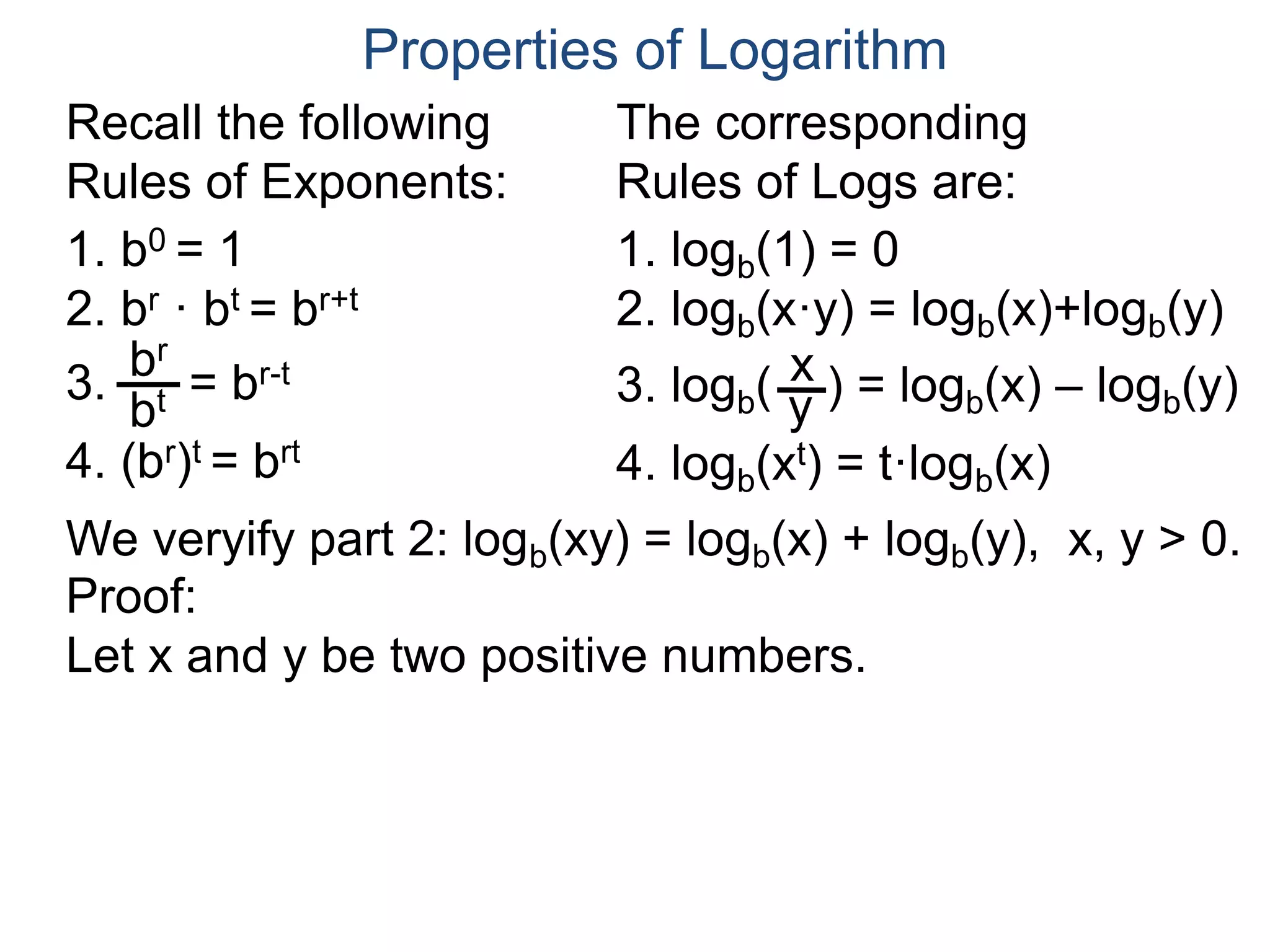 1. logb(1) = 0
2. logb(x·y) = logb(x)+logb(y)
3. logb( ) = logb(x) – logb(y)
4. logb(xt) = t·logb(x)
x
y
1. b0 = 1
2. br · bt = br+t
3. = br-t
4. (br)t = brt
bt
br
Properties of Logarithm
Recall the following
Rules of Exponents:
The corresponding
Rules of Logs are:
We veryify part 2: logb(xy) = logb(x) + logb(y), x, y > 0.
Proof:
Let x and y be two positive numbers.
 