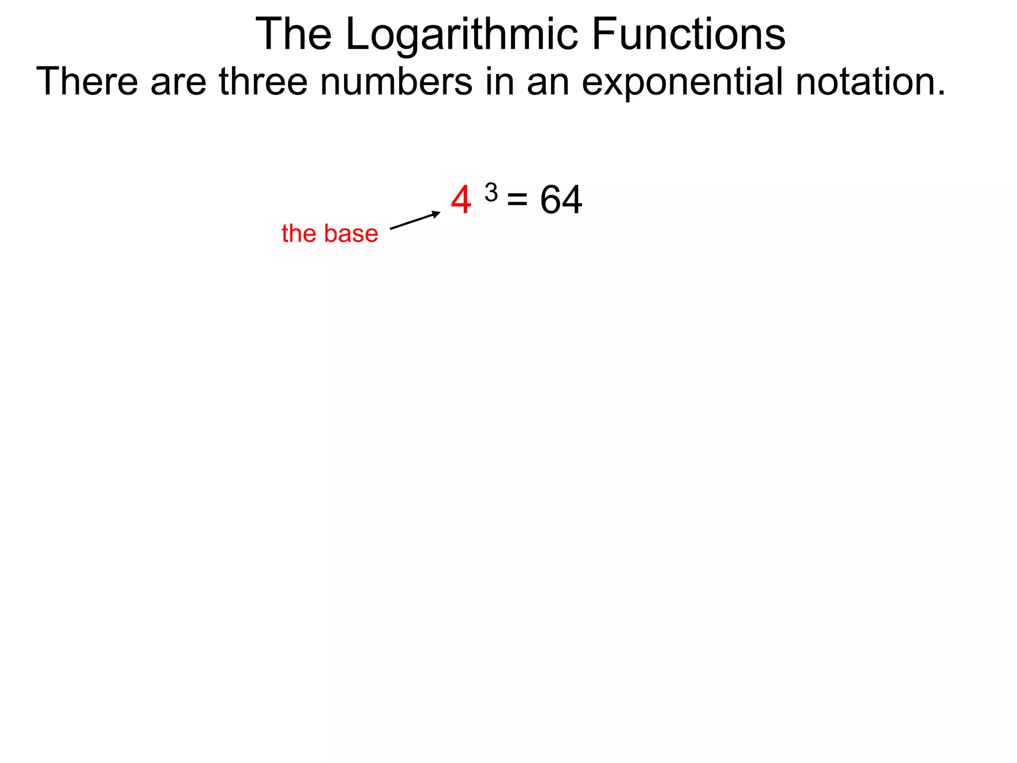 There are three numbers in an exponential notation.
The Logarithmic Functions
the base
4 3 = 64
 