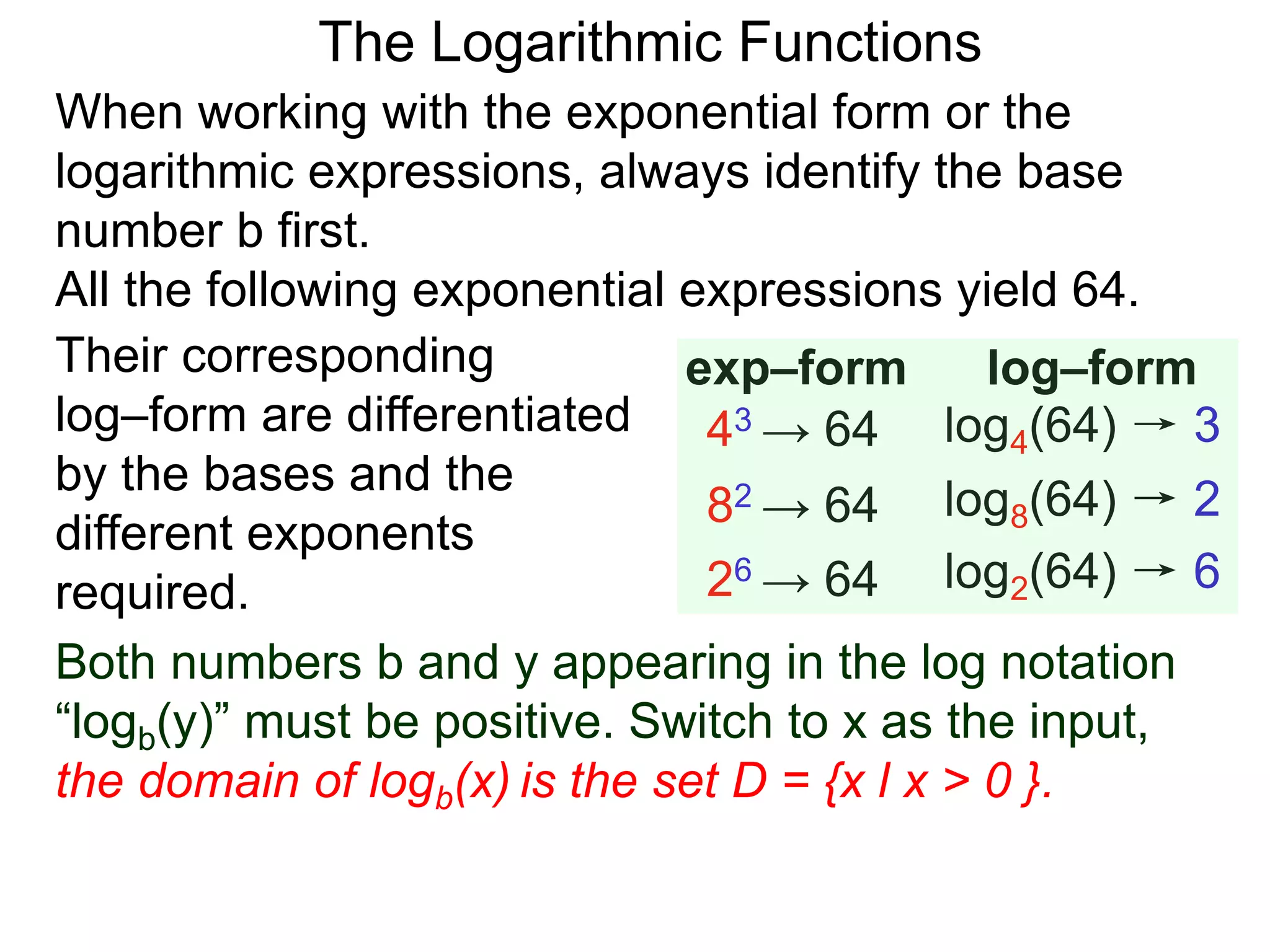 The Logarithmic Functions
When working with the exponential form or the
logarithmic expressions, always identify the base
number b first.
All the following exponential expressions yield 64.
43 → 64
82 → 64
26 → 64
log4(64) → 3
log8(64) → 2
log2(64) → 6
exp–form log–formTheir corresponding
log–form are differentiated
by the bases and the
different exponents
required.
Both numbers b and y appearing in the log notation
“logb(y)” must be positive. Switch to x as the input,
the domain of logb(x) is the set D = {x l x > 0 }.
 