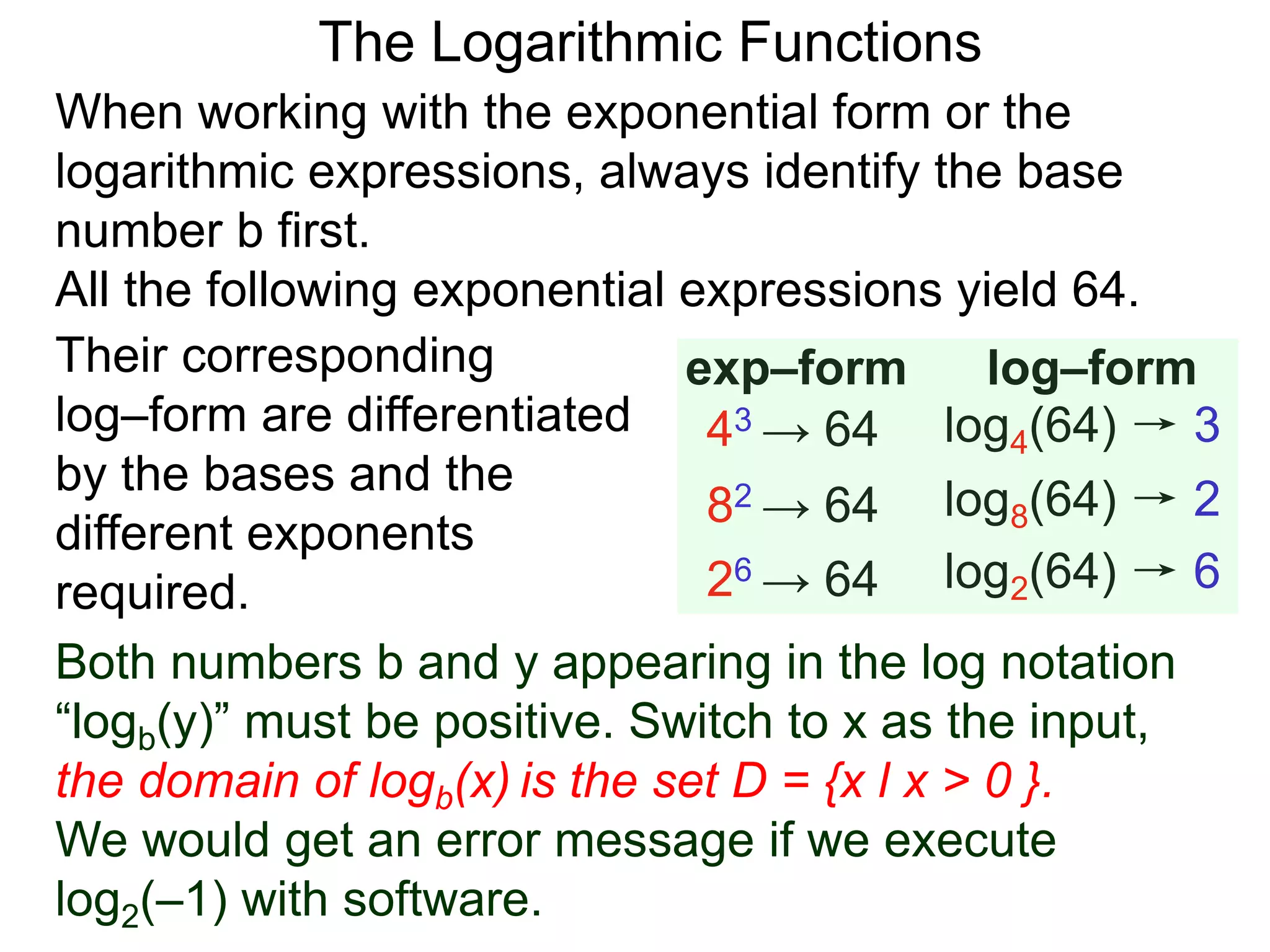 The Logarithmic Functions
When working with the exponential form or the
logarithmic expressions, always identify the base
number b first.
All the following exponential expressions yield 64.
43 → 64
82 → 64
26 → 64
log4(64) → 3
log8(64) → 2
log2(64) → 6
exp–form log–formTheir corresponding
log–form are differentiated
by the bases and the
different exponents
required.
Both numbers b and y appearing in the log notation
“logb(y)” must be positive. Switch to x as the input,
the domain of logb(x) is the set D = {x l x > 0 }.
We would get an error message if we execute
log2(–1) with software.
 