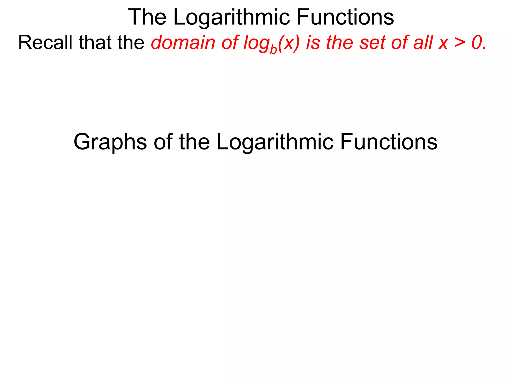 The Logarithmic Functions
Graphs of the Logarithmic Functions
Recall that the domain of logb(x) is the set of all x > 0.
 