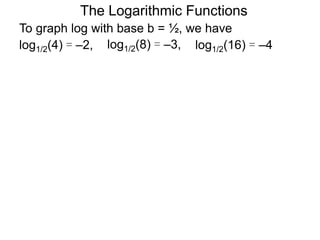 The Logarithmic Functions
To graph log with base b = ½, we have
log1/2(4) = –2, log1/2(8) = –3, log1/2(16) = –4
 