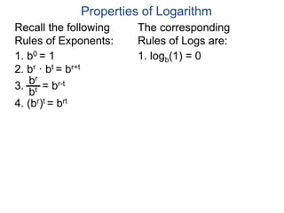 1. logb(1) = 01. b0 = 1
2. br · bt = br+t
3. = br-t
4. (br)t = brt
bt
br
Properties of Logarithm
Recall the following
Rules of Exponents:
The corresponding
Rules of Logs are:
 